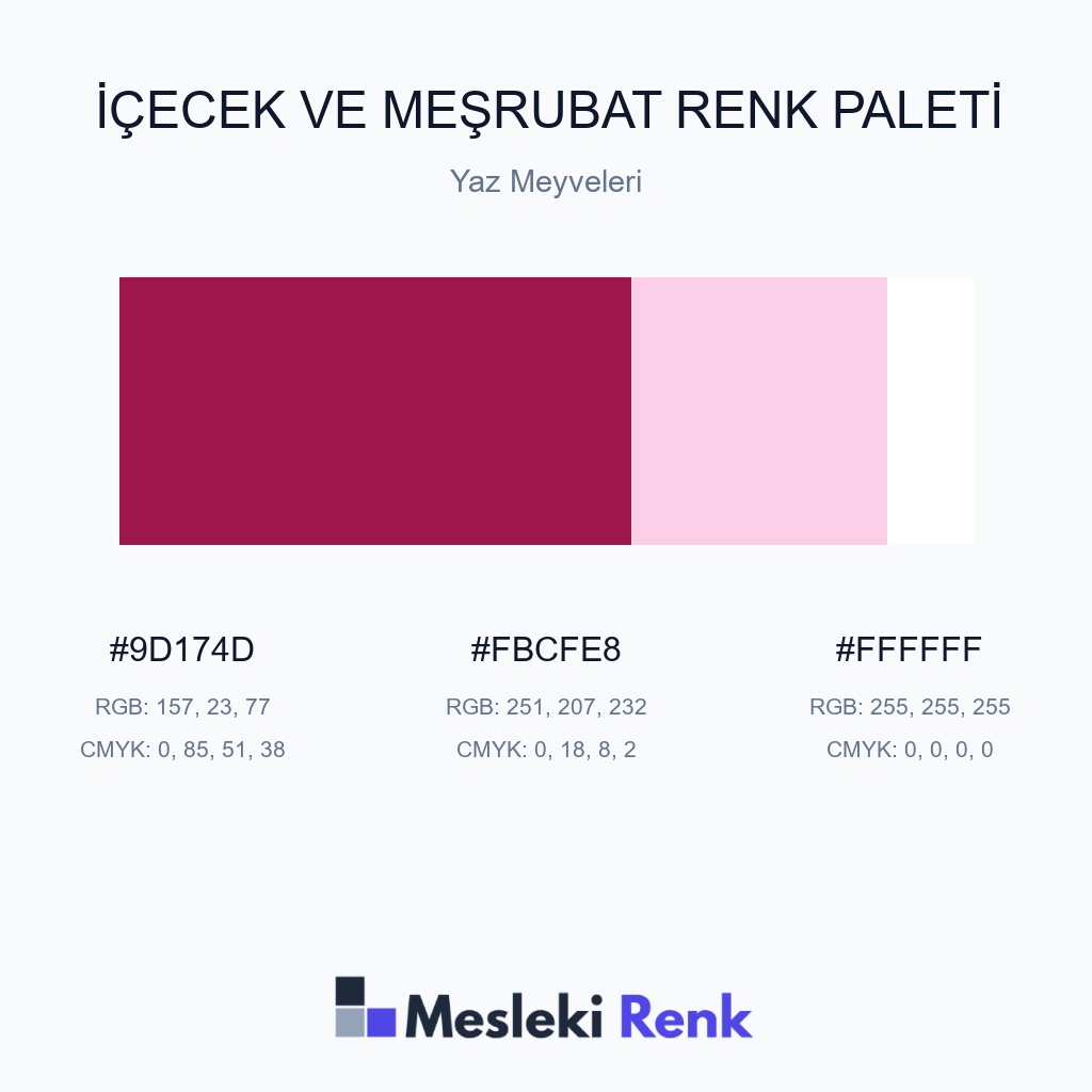 İçecek ve Meşrubat Yaz Meyveleri Renk Paleti