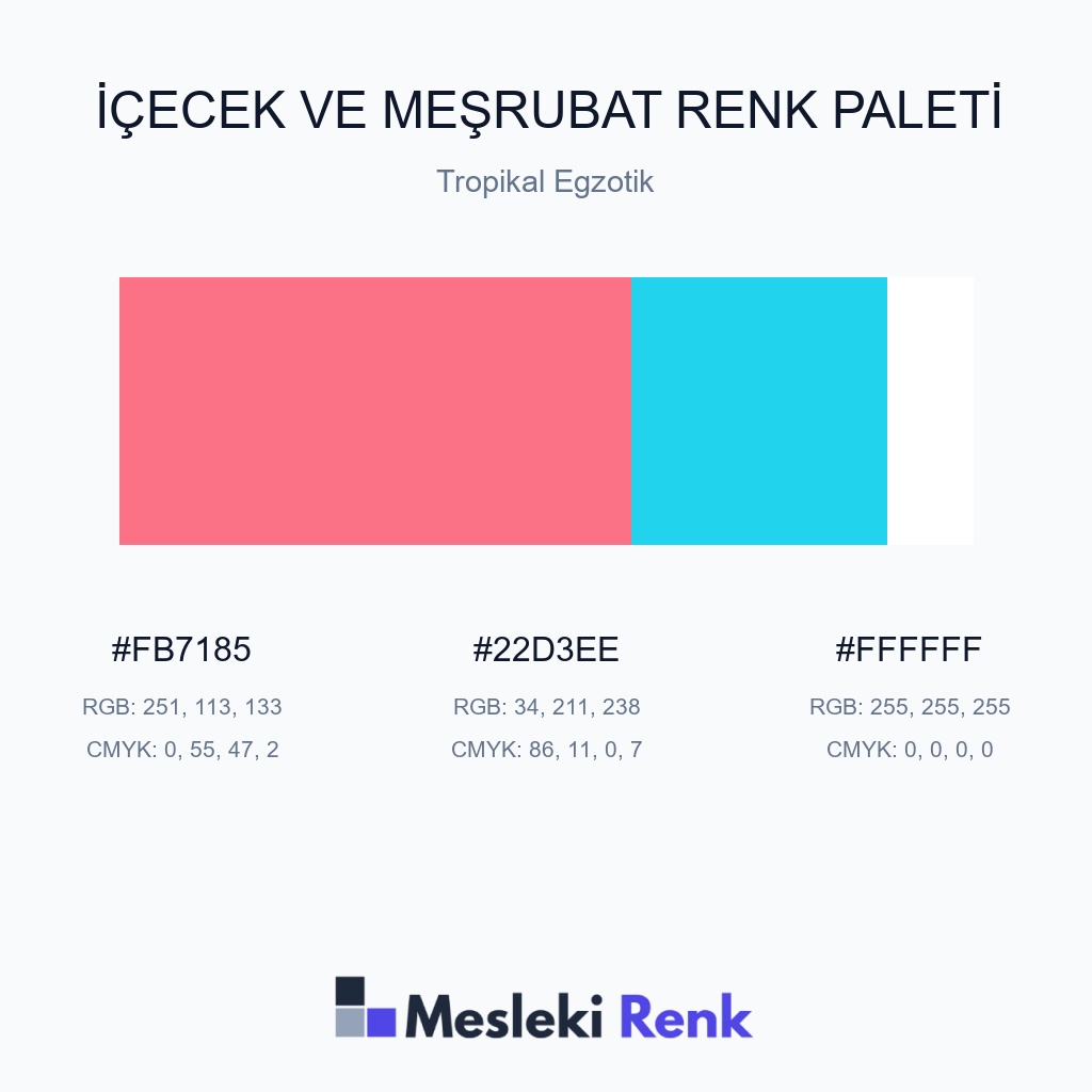 İçecek ve Meşrubat Tropikal Egzotik Renk Paleti