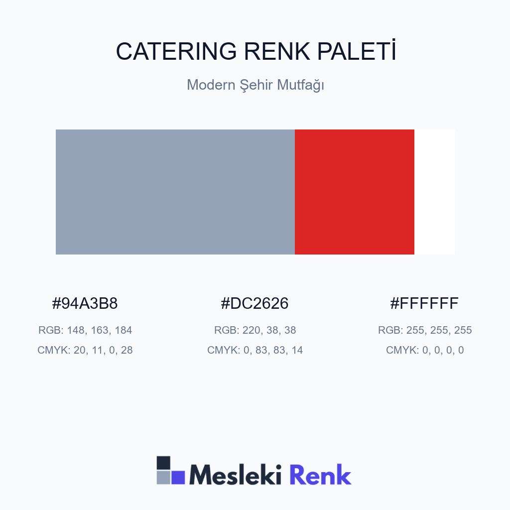 Catering Modern Şehir Mutfağı Renk Paleti
