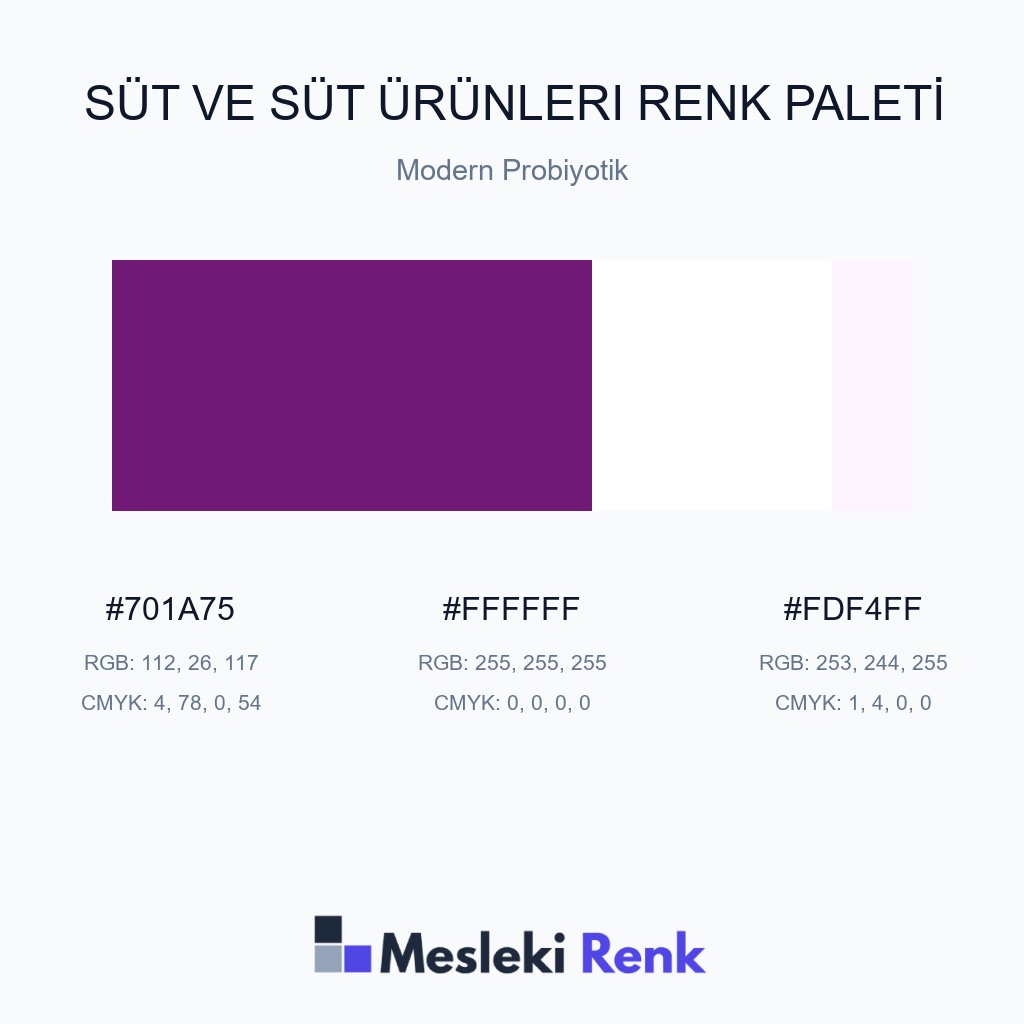 Süt ve Süt Ürünleri Modern Probiyotik Renk Paleti