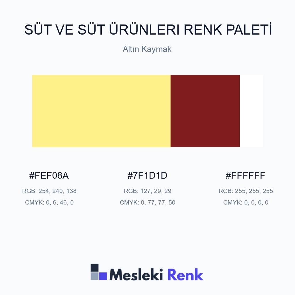 Süt ve Süt Ürünleri Altın Kaymak Renk Paleti