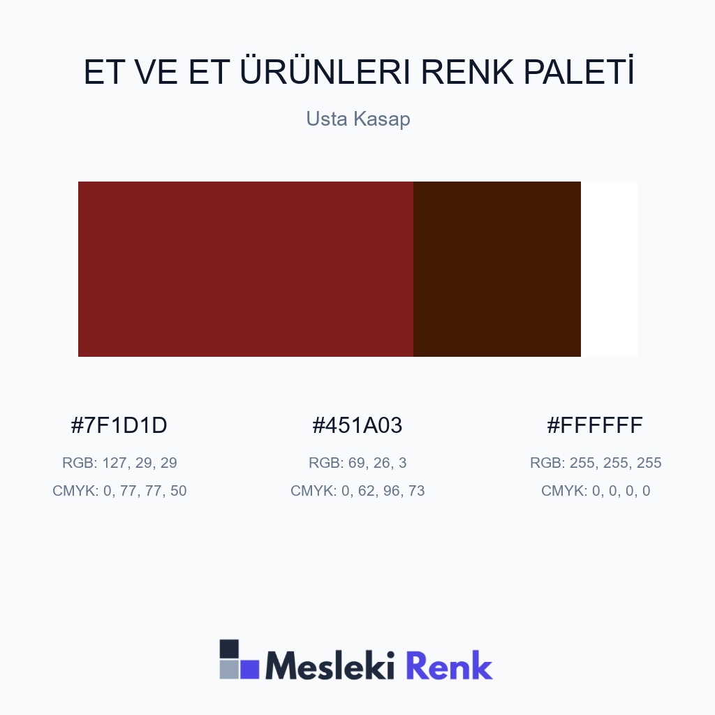 Et ve Et Ürünleri Usta Kasap Renk Paleti