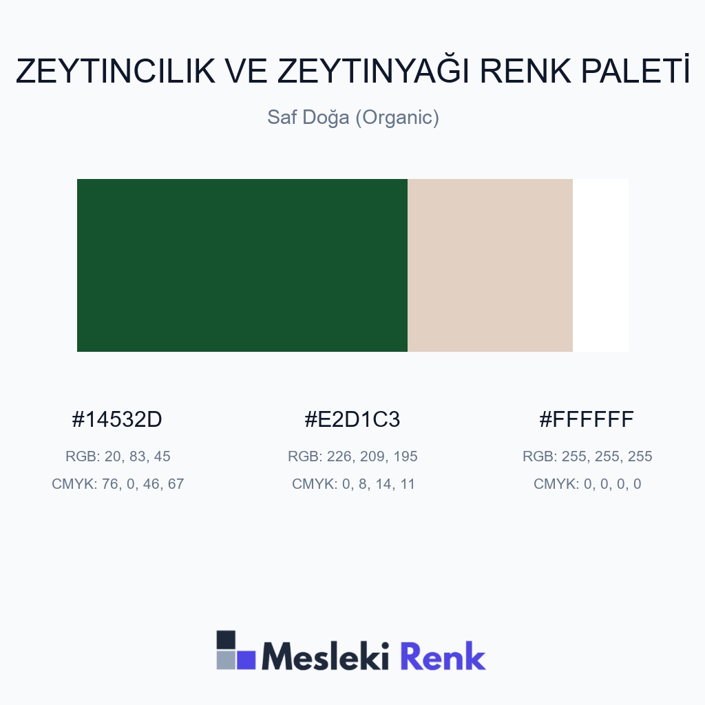 Zeytincilik ve Zeytinyağı Saf Doğa (Organic) Renk Paleti