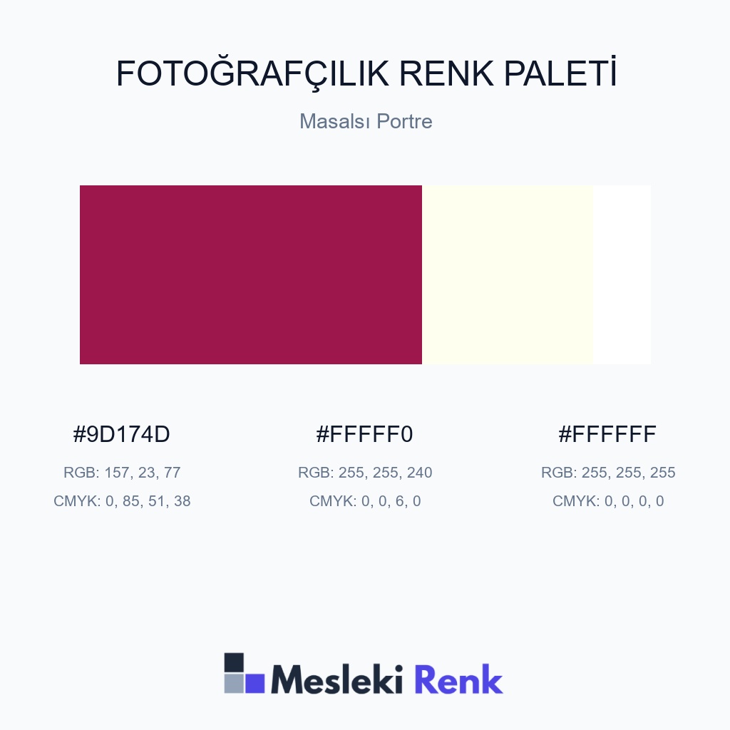 Fotoğrafçılık Masalsı Portre Renk Paleti