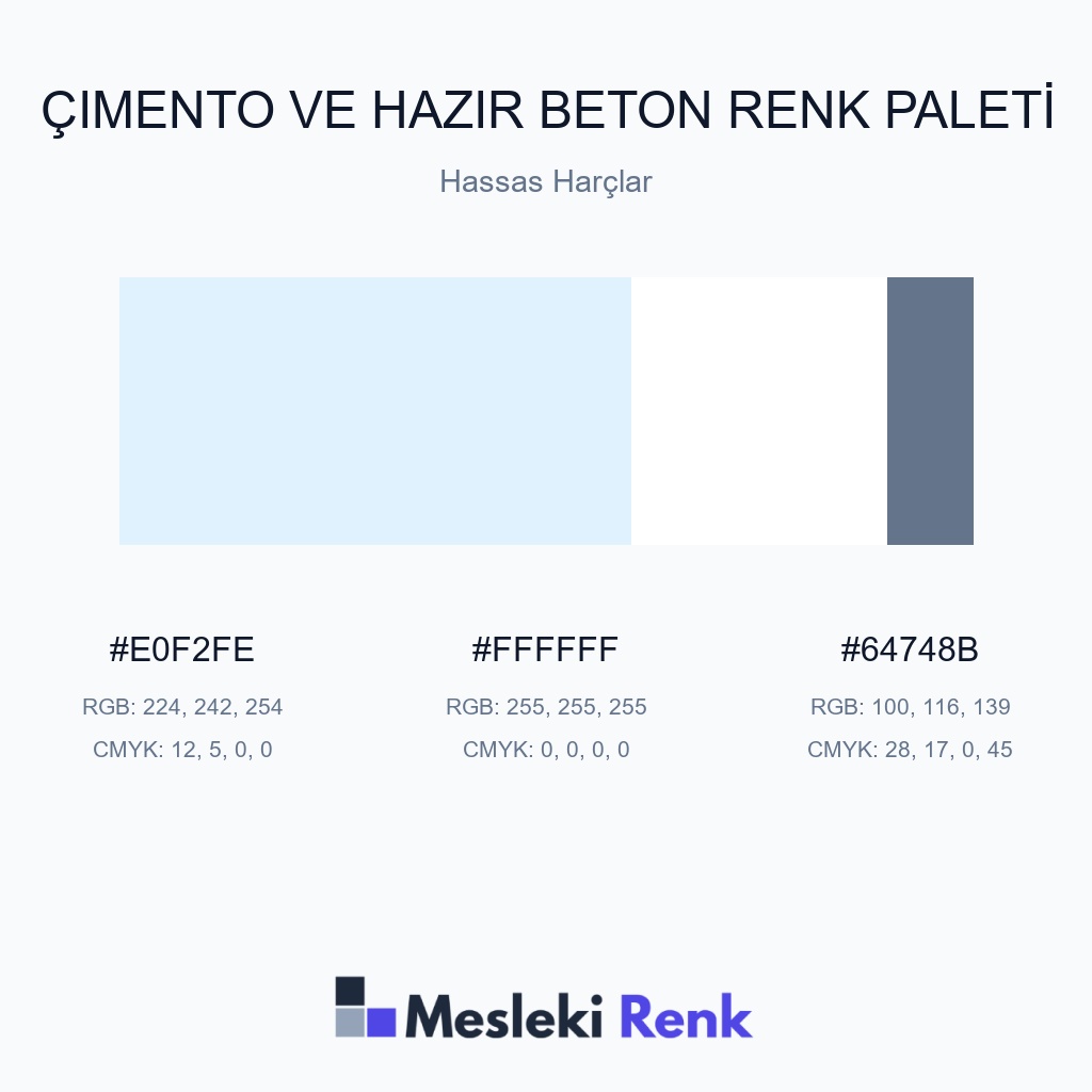 Çimento ve Hazır Beton Hassas Harçlar Renk Paleti