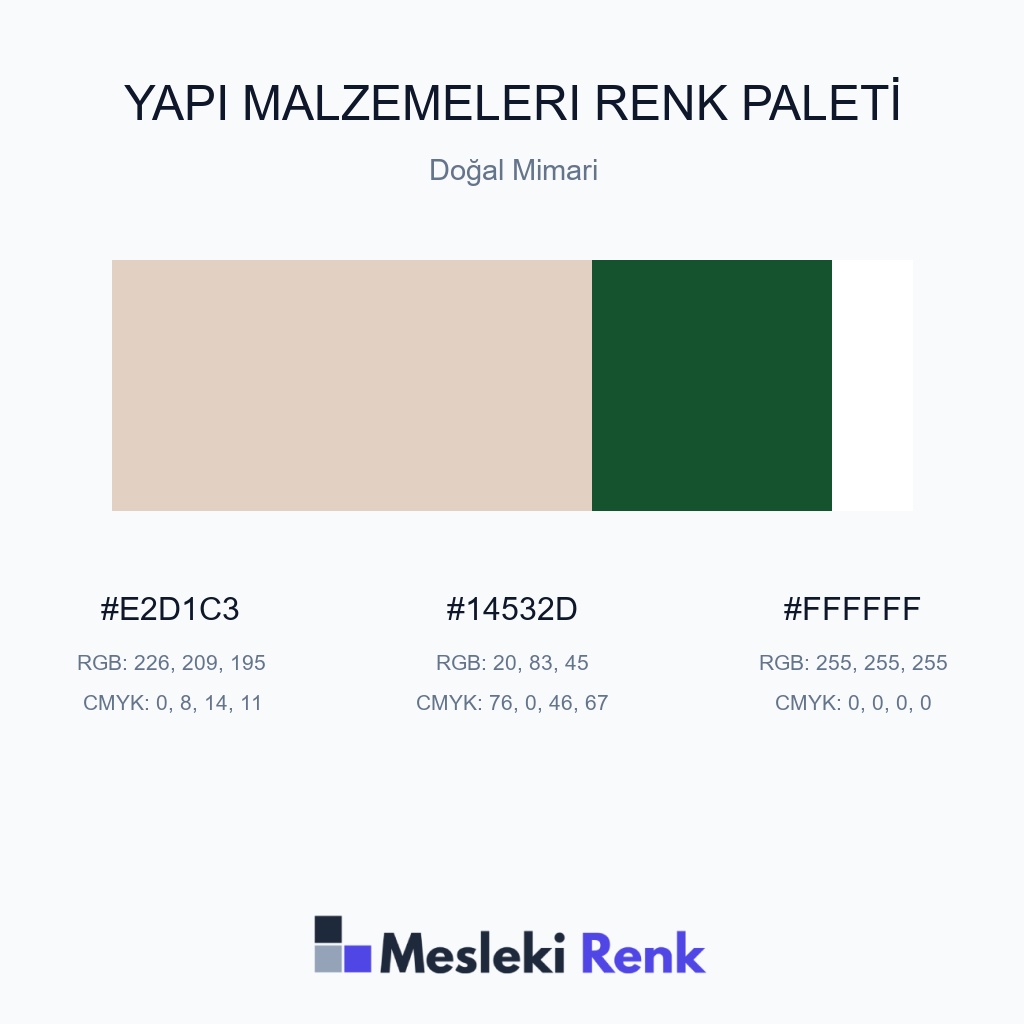 Yapı Malzemeleri Doğal Mimari Renk Paleti