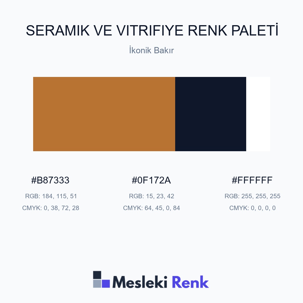 Seramik ve Vitrifiye İkonik Bakır Renk Paleti