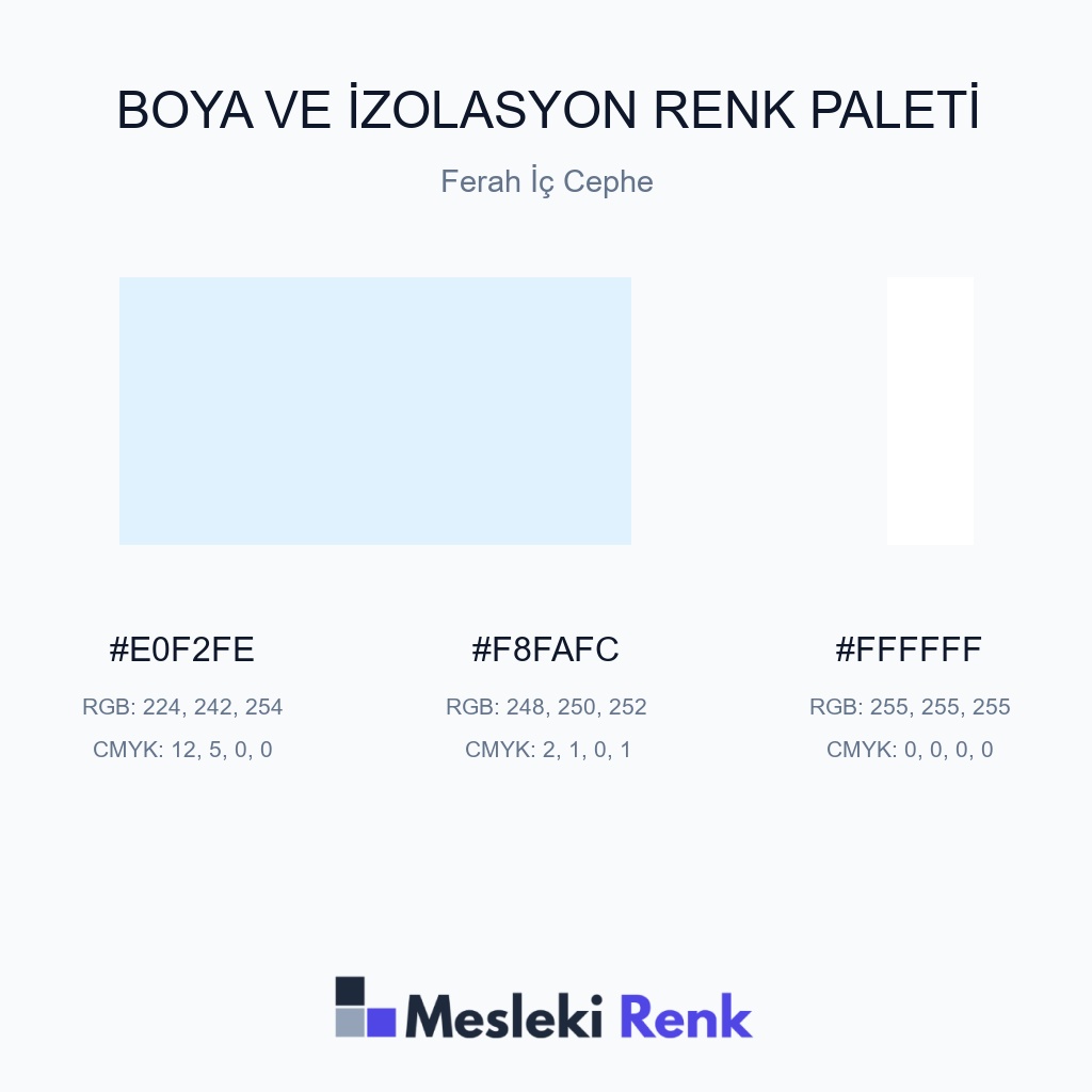 Boya ve İzolasyon Ferah İç Cephe Renk Paleti