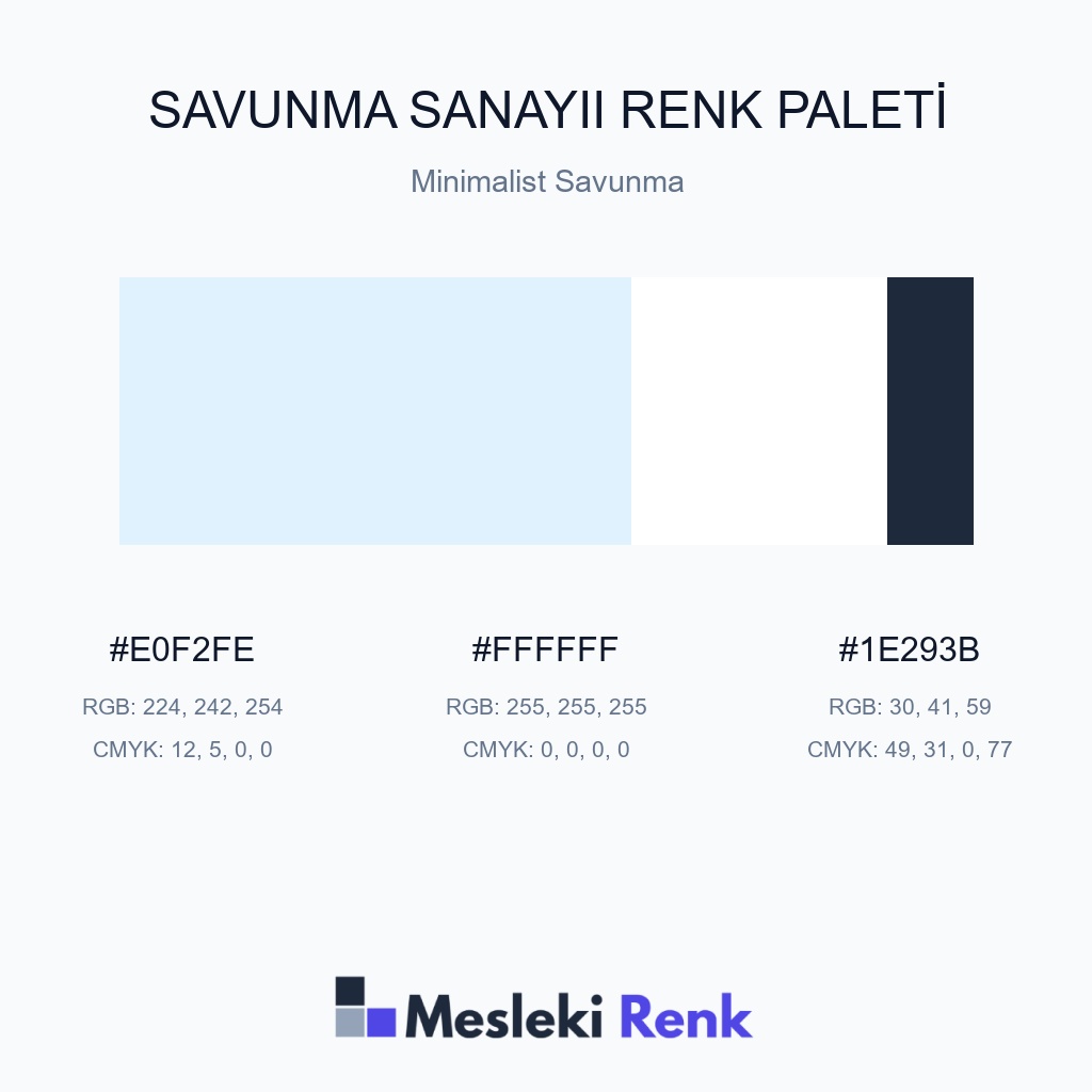 Savunma Sanayii Minimalist Savunma Renk Paleti