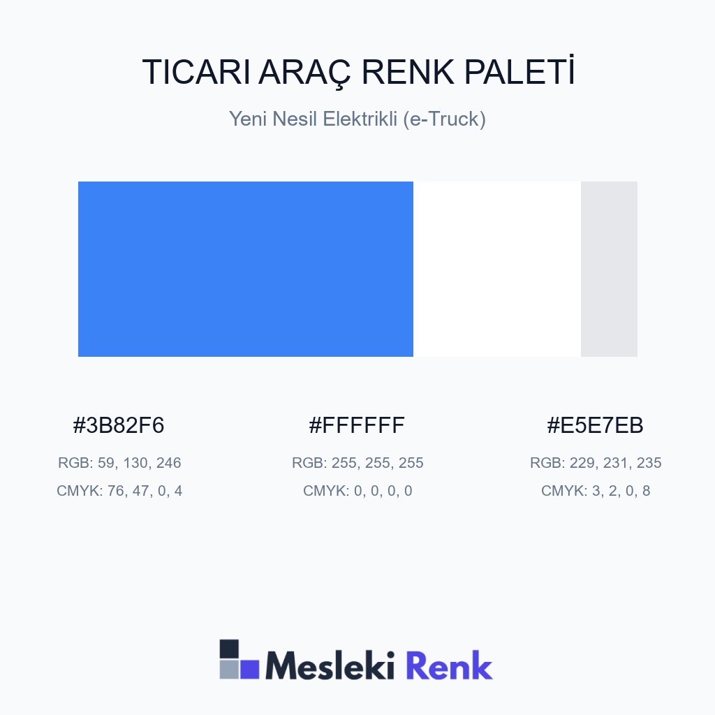 Ticari Araç Yeni Nesil Elektrikli (e-Truck) Renk Paleti