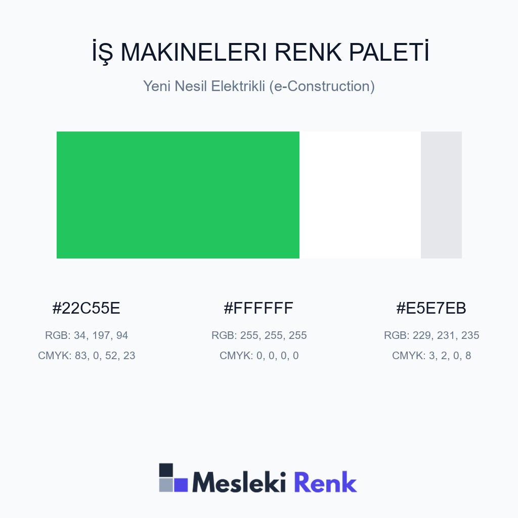 İş Makineleri Yeni Nesil Elektrikli (e-Construction) Renk Paleti