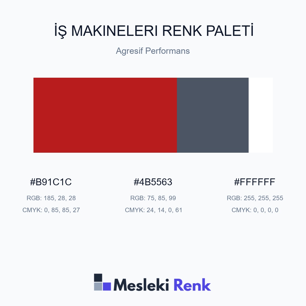 İş Makineleri Agresif Performans Renk Paleti