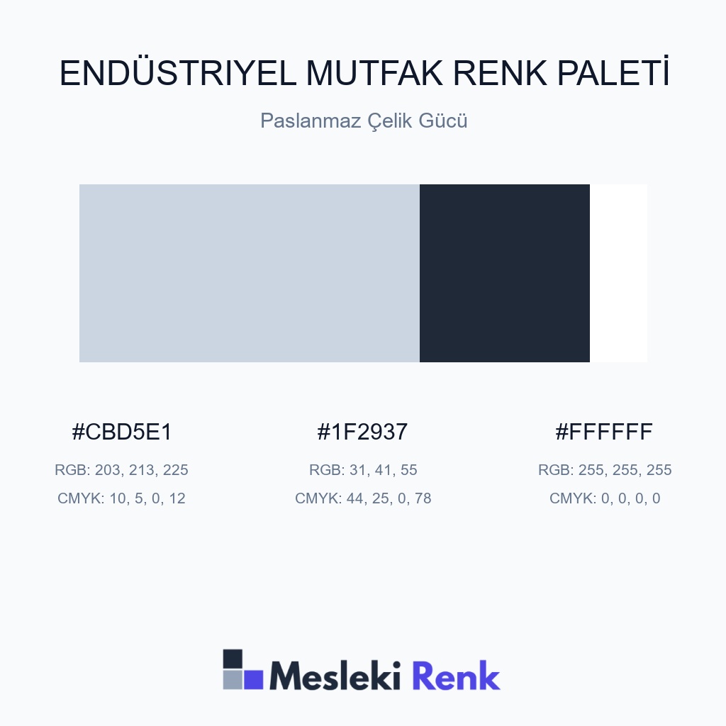 Endüstriyel Mutfak Paslanmaz Çelik Gücü Renk Paleti