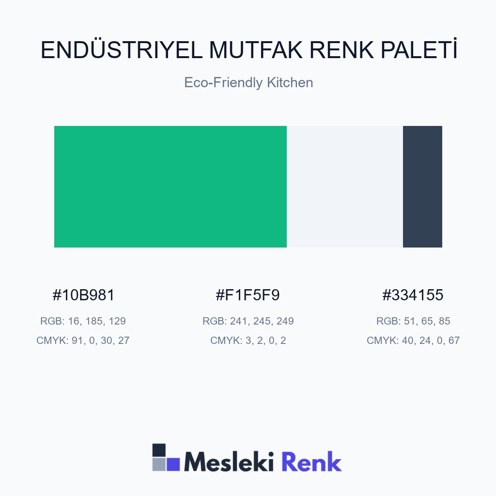 Endüstriyel Mutfak Eco-Friendly Kitchen Renk Paleti