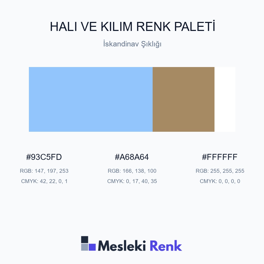 Halı ve Kilim İskandinav Şıklığı Renk Paleti