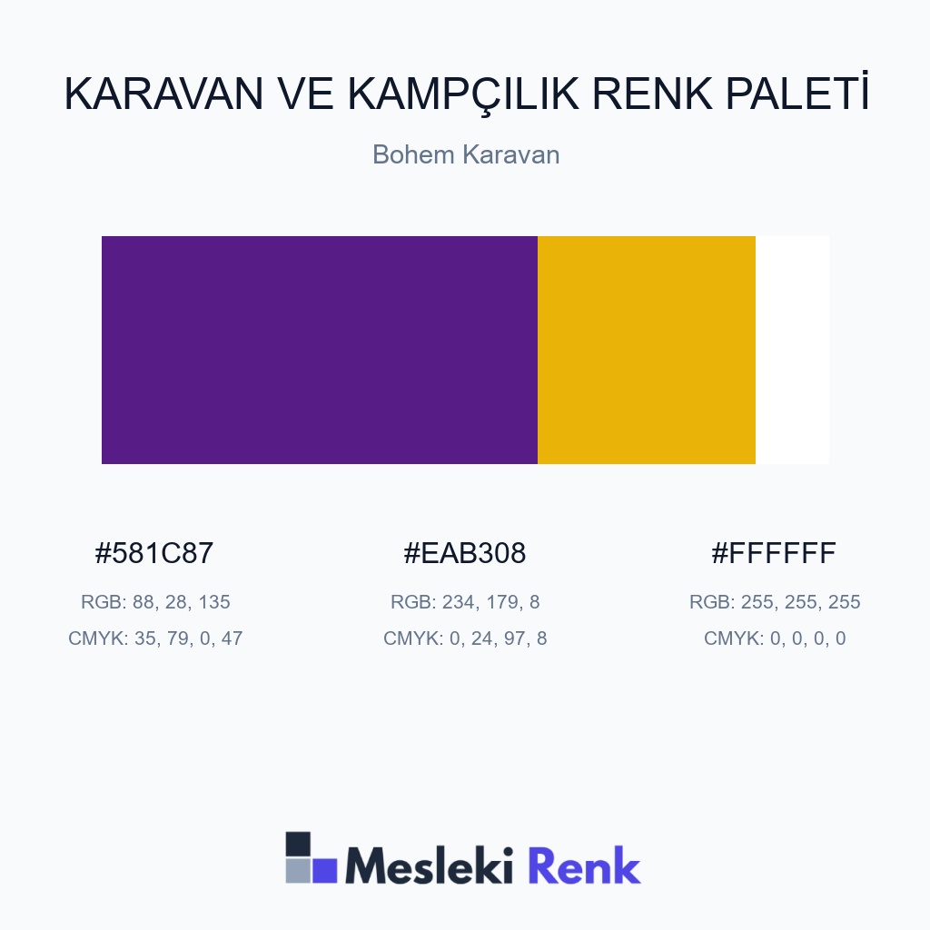 Karavan ve Kampçılık Bohem Karavan Renk Paleti