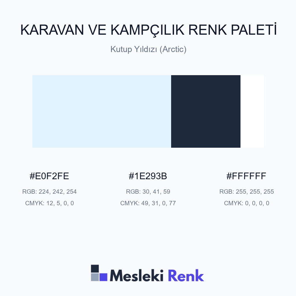 Karavan ve Kampçılık Kutup Yıldızı (Arctic) Renk Paleti