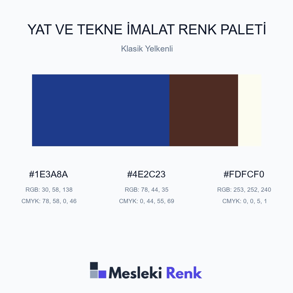 Yat ve Tekne İmalat Klasik Yelkenli Renk Paleti