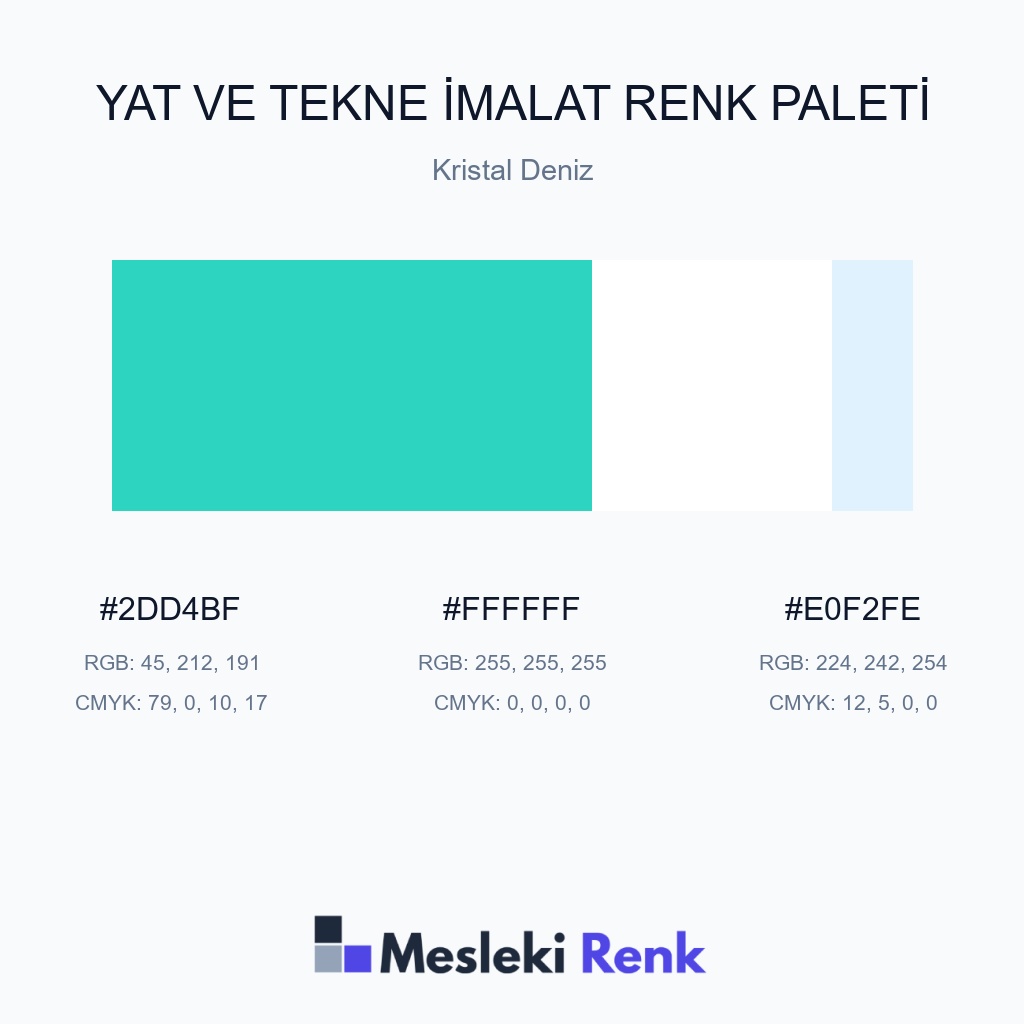 Yat ve Tekne İmalat Kristal Deniz Renk Paleti