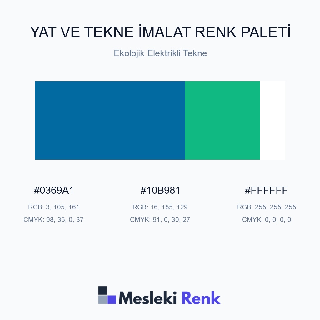 Yat ve Tekne İmalat Ekolojik Elektrikli Tekne Renk Paleti
