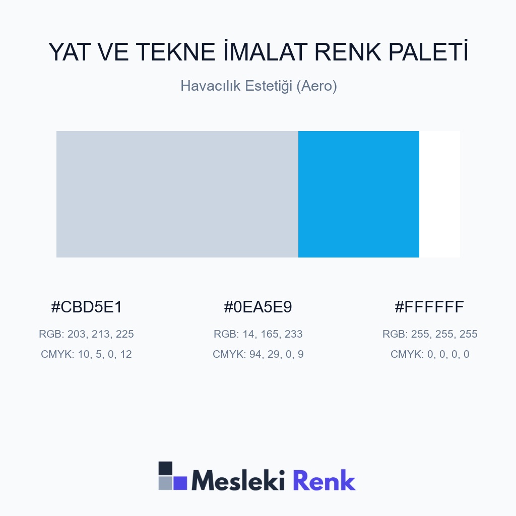 Yat ve Tekne İmalat Havacılık Estetiği (Aero) Renk Paleti