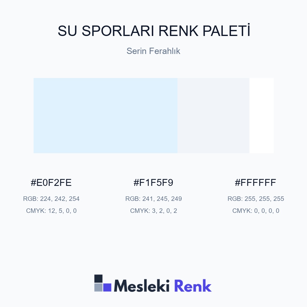 Su Sporları Serin Ferahlık Renk Paleti