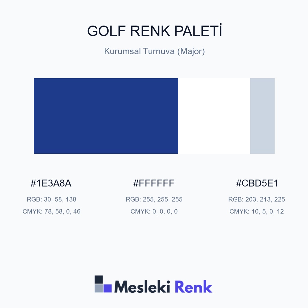 Golf Kurumsal Turnuva (Major) Renk Paleti