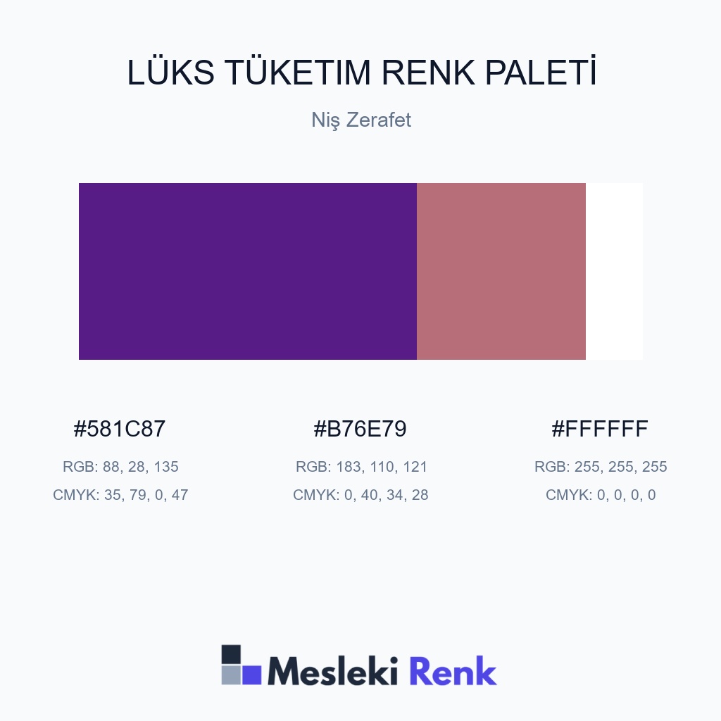Lüks Tüketim Niş Zerafet Renk Paleti