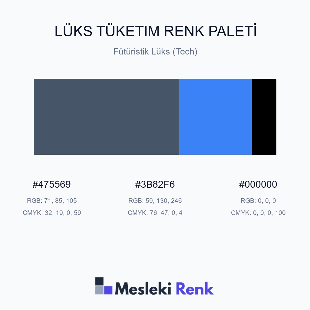 Lüks Tüketim Fütüristik Lüks (Tech) Renk Paleti