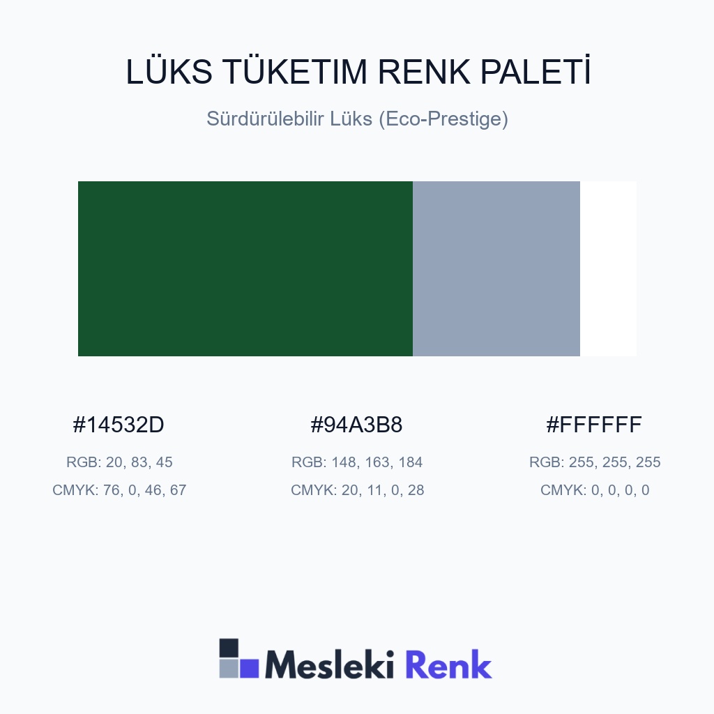 Lüks Tüketim Sürdürülebilir Lüks (Eco-Prestige) Renk Paleti