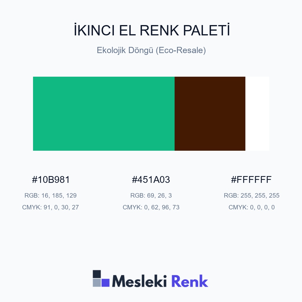 İkinci El Ekolojik Döngü (Eco-Resale) Renk Paleti