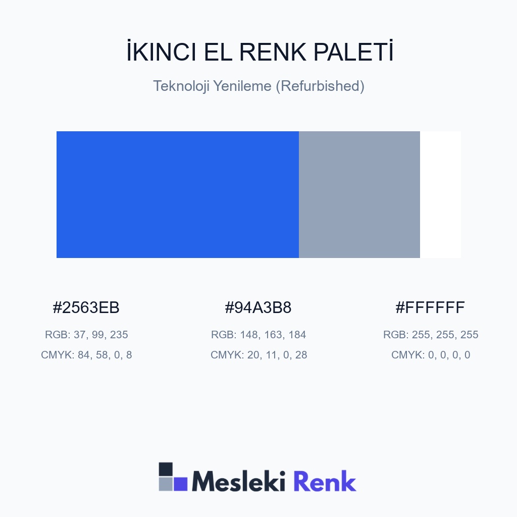 İkinci El Teknoloji Yenileme (Refurbished) Renk Paleti