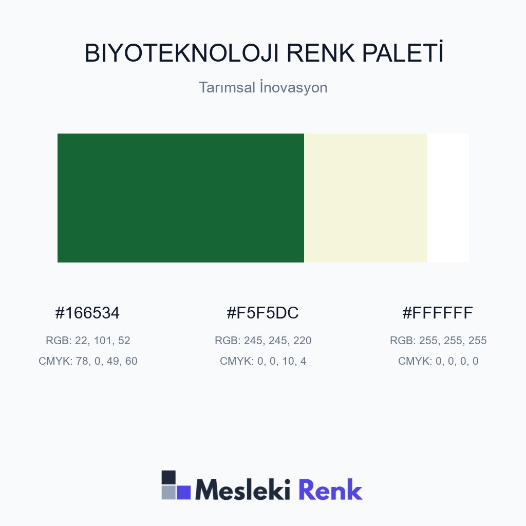 Biyoteknoloji Tarımsal İnovasyon Renk Paleti