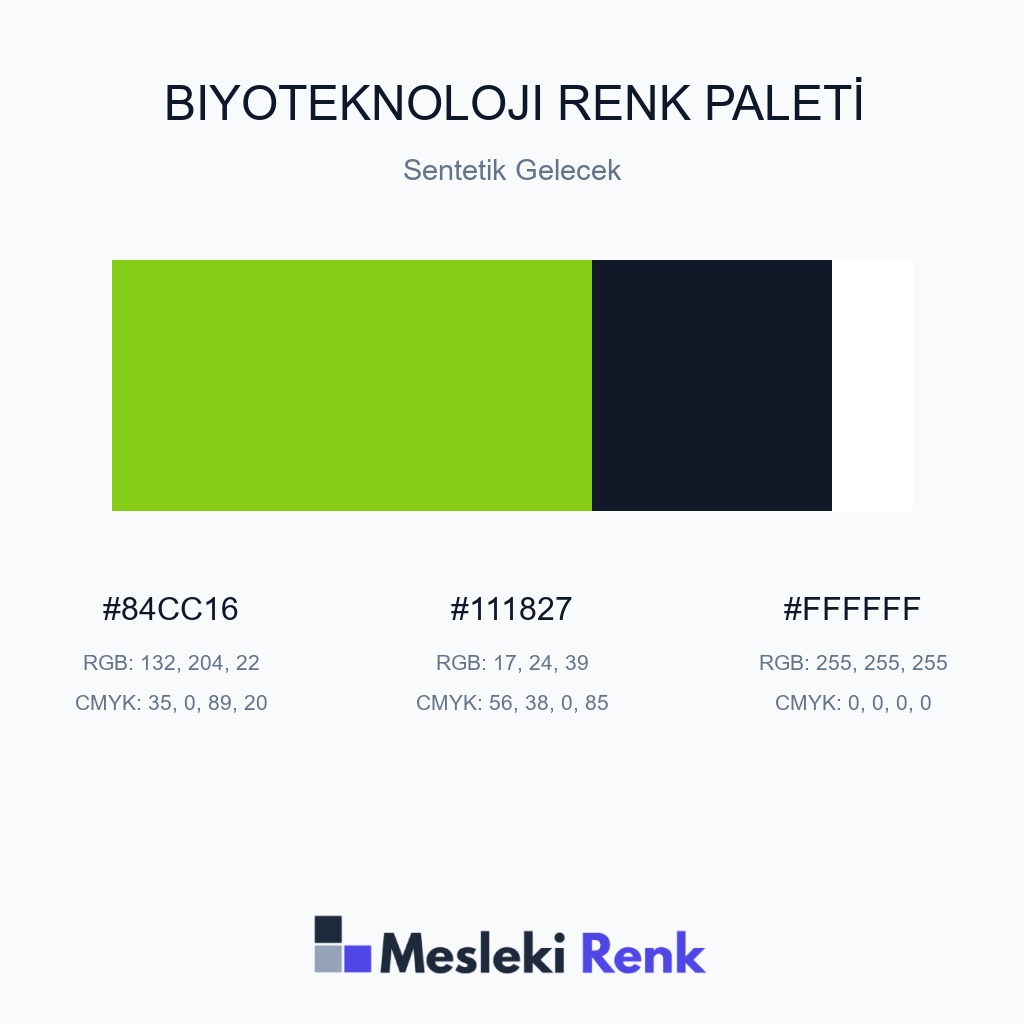 Biyoteknoloji Sentetik Gelecek Renk Paleti
