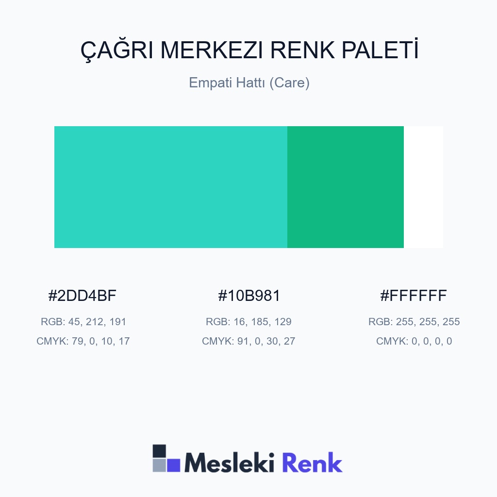 Çağrı Merkezi Empati Hattı (Care) Renk Paleti