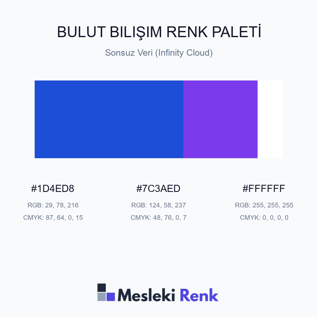 Bulut Bilişim Sonsuz Veri (Infinity Cloud) Renk Paleti