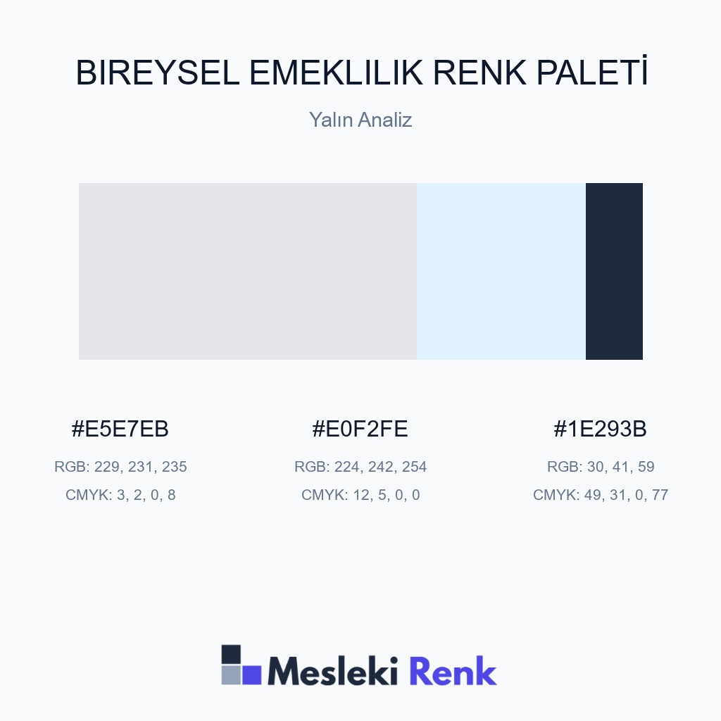 Bireysel Emeklilik Yalın Analiz Renk Paleti