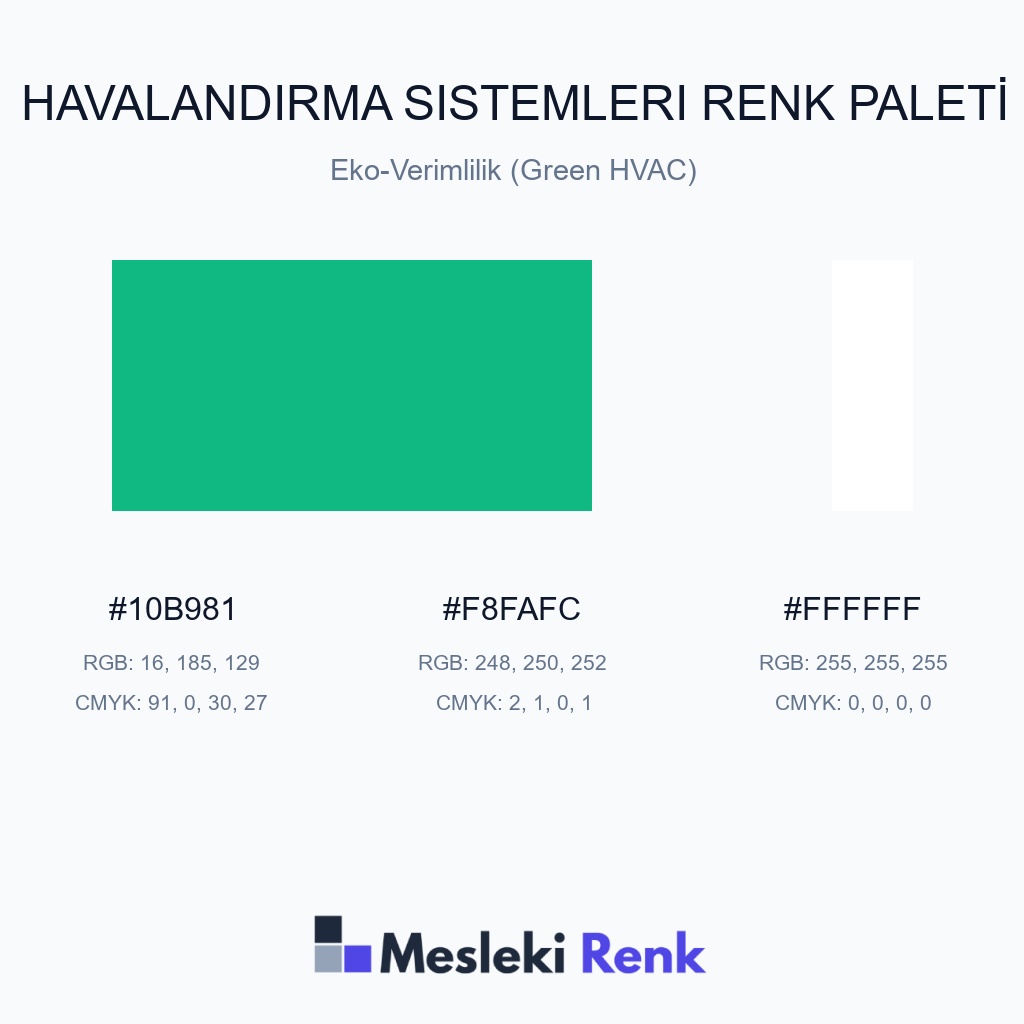 Havalandırma Sistemleri Eko-Verimlilik (Green HVAC) Renk Paleti